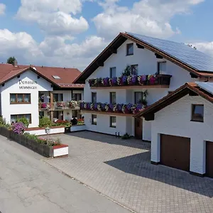 pension-memminger.com-bavaria.com/
